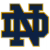 Notre Dame University